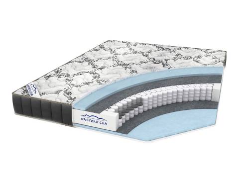 Матрас Бари Black and White шириной 1200 мм