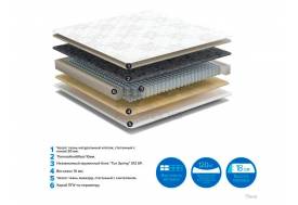 Матрас Lana No Flip ширина 900