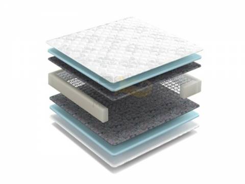 Матрас Эфир ширина 1200