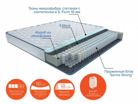 Матрас Стенли new ширина 1600